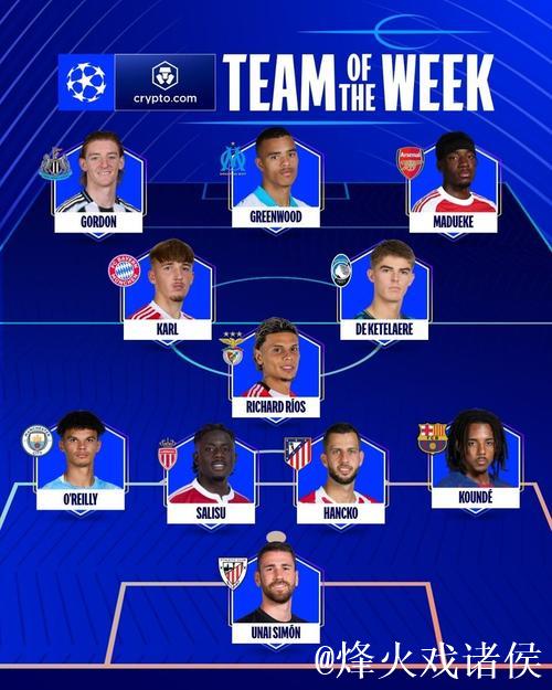 欧冠本周最佳阵容:马杜埃凯、孔德、格林伍德、 欧冠本周最佳阵容:马杜埃凯、孔德、格林伍德、
