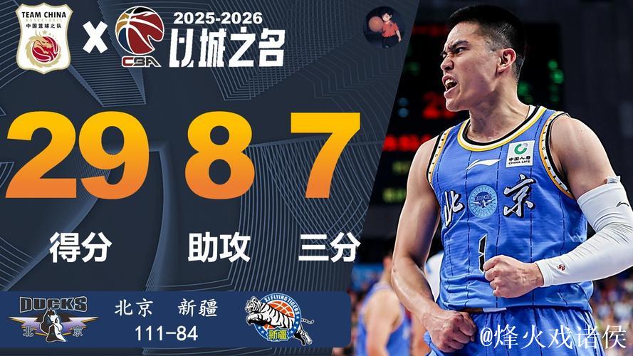 【集锦】投疯了！陈盈骏29分8助攻，随手一扔打进神仙球3+1