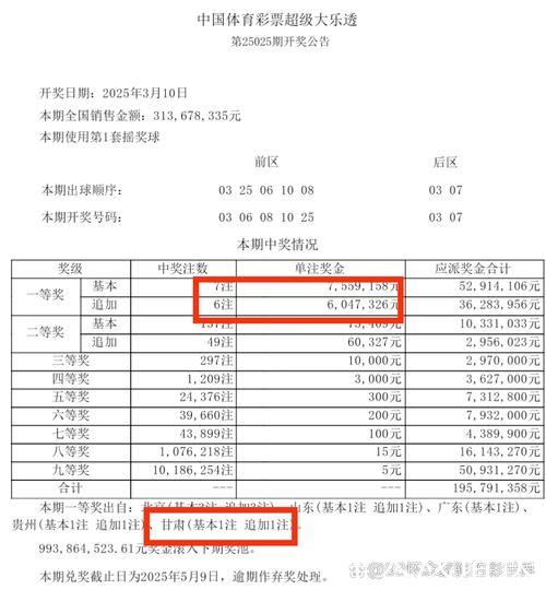 52岁工程师中彩票4796万:15年的等待终圆梦 52岁工程师中彩票4796万:15年的等待终圆梦
