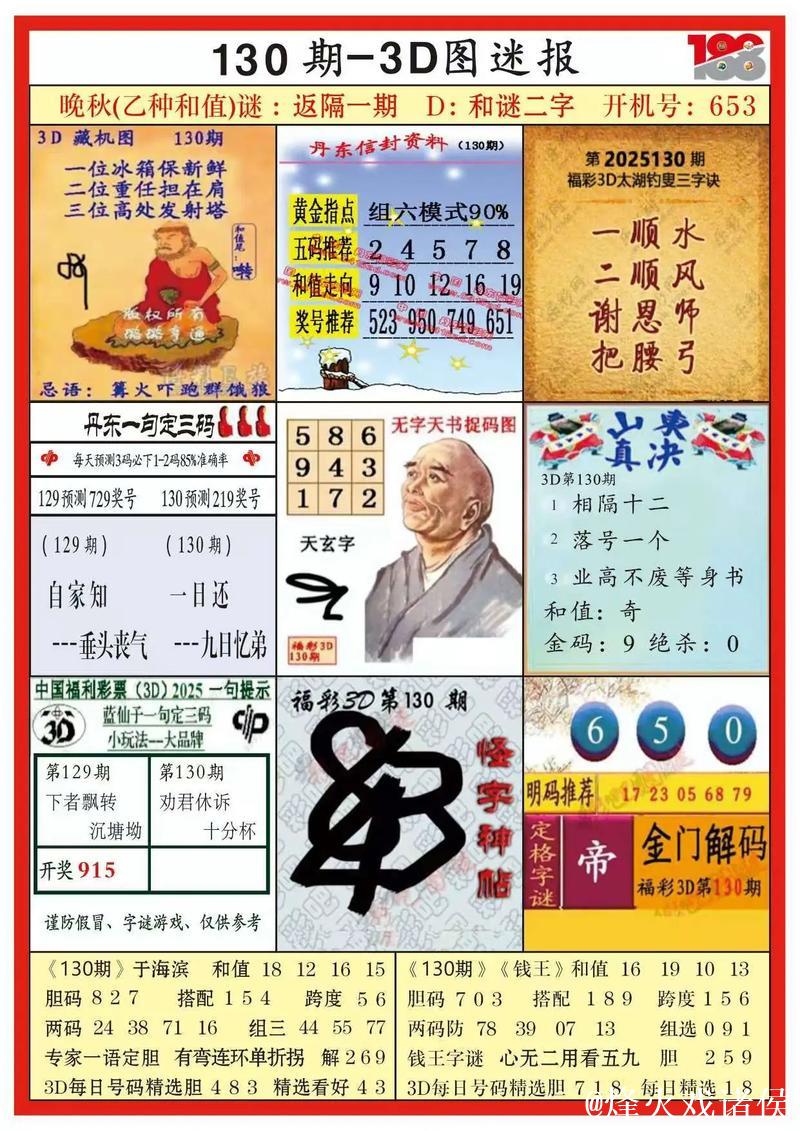 福彩3D第2026016期神算天五行和值胆码图 福彩3D第2026016期神算天五行和值胆码图